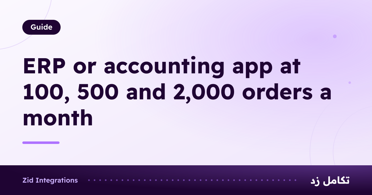 Cover titled ERP or accounting app at 100, 500 and 2,000 orders a month