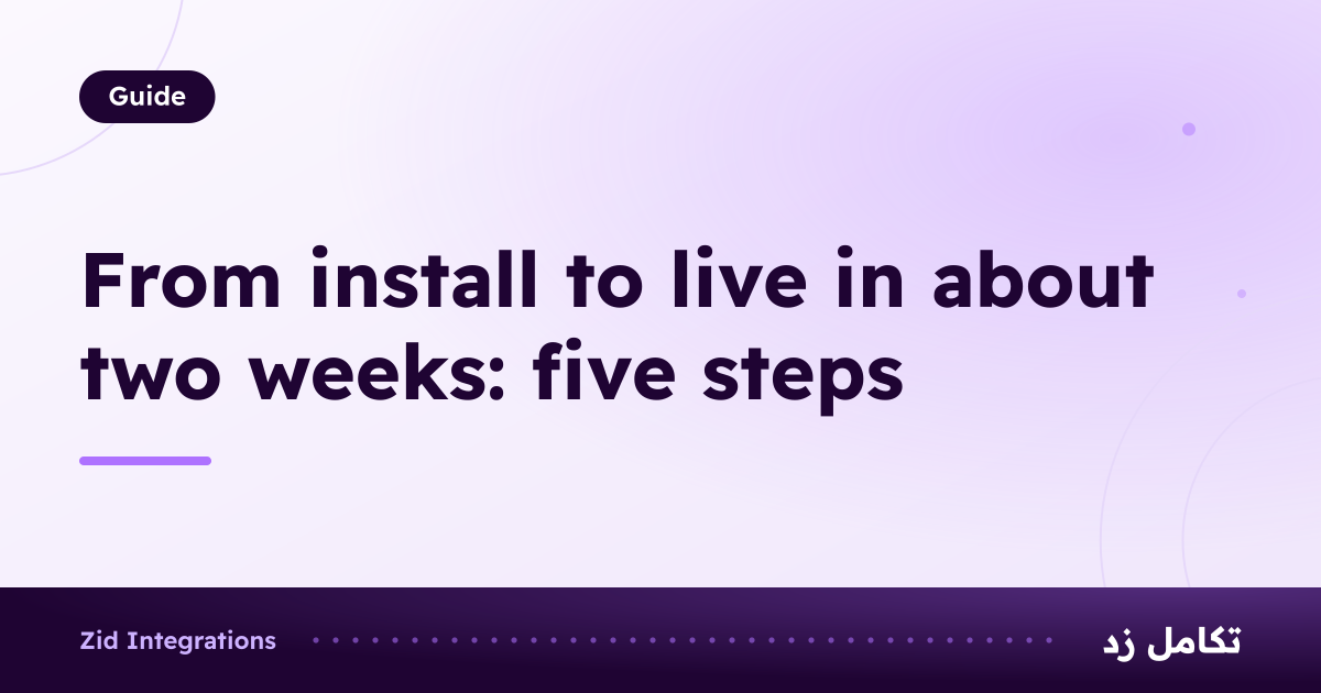 Cover titled From install to live in about two weeks: five steps
